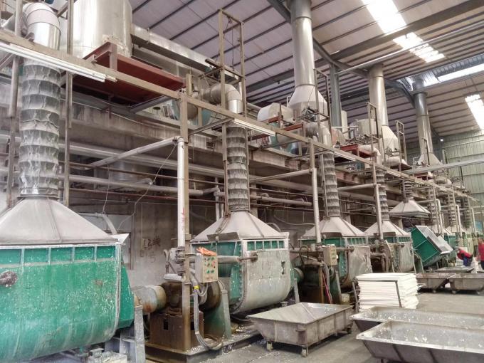 ¡las últimas noticias de la compañía sobre cómo controlar los problemas de la calidad que quizás ocurren en el proceso de producción del vajilla de la melamina!  0